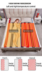 Couverture chauffante électrique - Vignette | Cosycovers