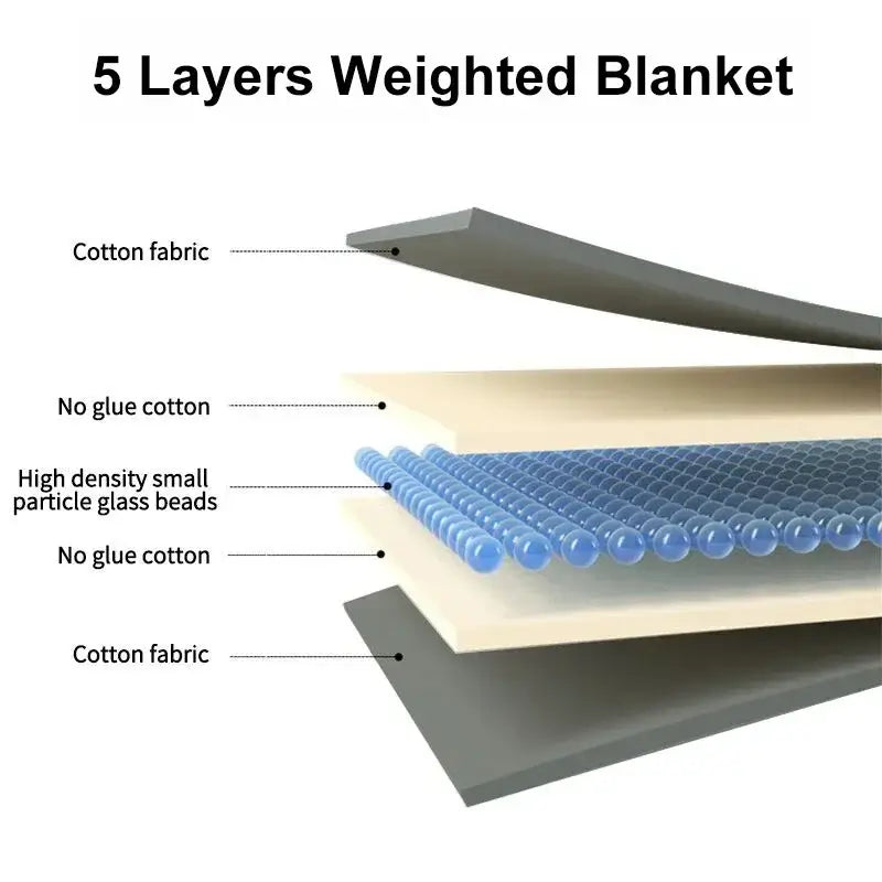 Composition de la couverture