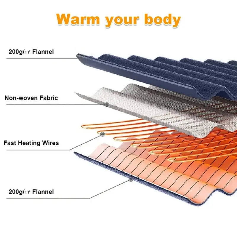 Couverture chauffante 2 places 4