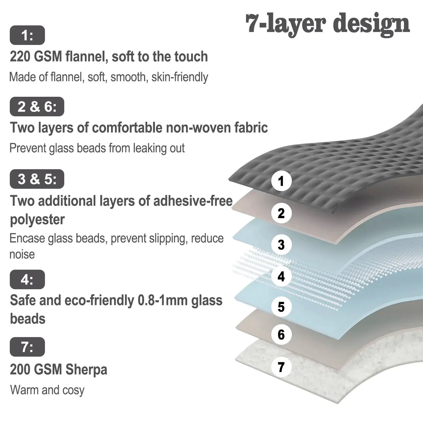 Image of Couverture polaire moelleuse – confort rapide et chaleur